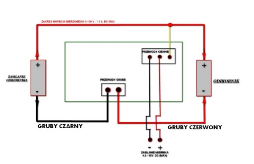 AMPEROMIERZ -WOLTOMIERZ LED 0-100V 10A DC