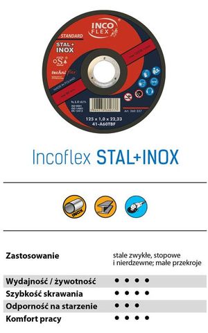 TARCZA DO CIĘCIA STAL+INOX 230x1,9 INCO FLEX