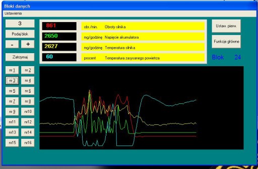 KKL VAG INTERFACE + ПОЛЬСКИЙ VAG 2.5 + АДАПТЕР 2x2