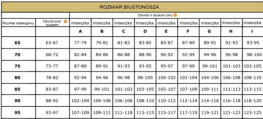 Unikat Бюстгальтер Inga Full Cup 95 F Белый