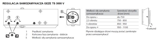 GEZE TS 3000 V Дверной доводчик с серебряной дверной рейкой