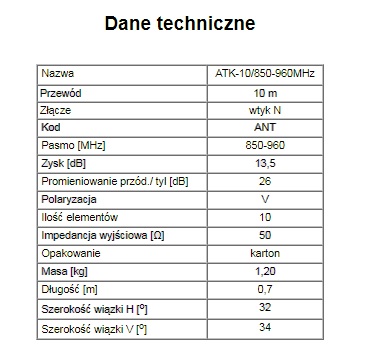 GSM антенна 10 элементов АТК 10/850-960 МГц + 10 м