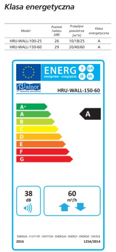 Локальная настенная установка рекуперации тепла HRU-WALL PEG 150-60