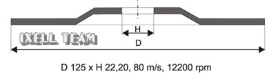 125 x 6,4 x 22,23 mm APP TARCZA PŁASKA DO CIĘCIA METALU Ntools 718