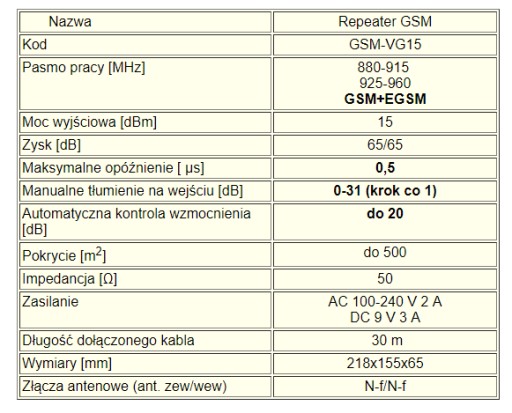 Расширитель диапазона GSM VG15 на 500м2 505