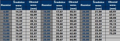 Серебряный перстень-печатка, серебряный череп, шлем, более 10г.