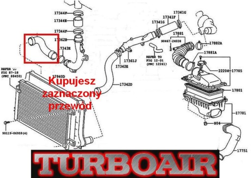 Intercooler/A Toyota Corolla D4D 1734227050