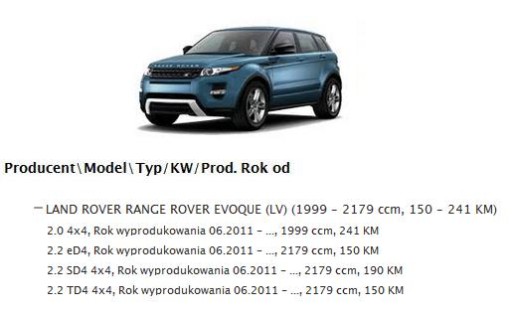 ВЕНТИЛЯТОР FREELANDER 2 II RANGE EVOQUE