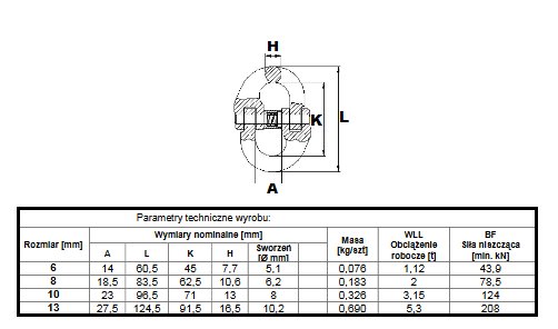 Шарнирное звено класса 8 1.12T 6MM