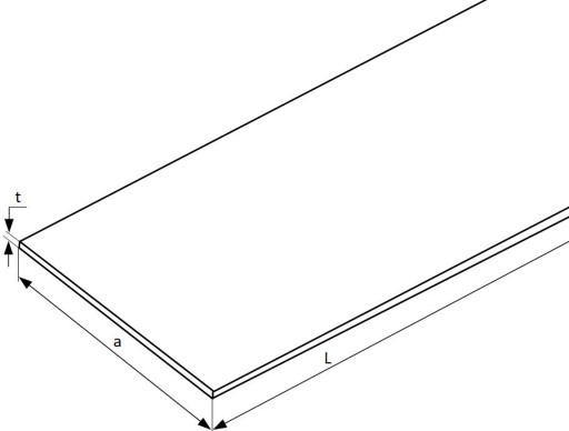 Płaskownik aluminiowy 30x10 500mm