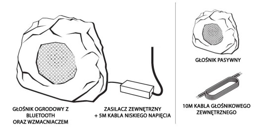 LITHE AUDIO ZESTAW GŁOŚNIKÓW OGRODOWYCH BLUETOOTH