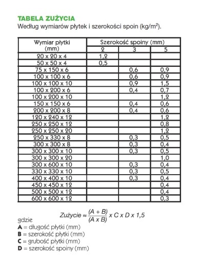 MAPEI GLAZURNIK FLEX Цементная затирка 5кг - цвет 111 серебро