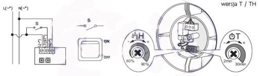 Wentylator fi 125 mm QUIET TH timer, higrostat