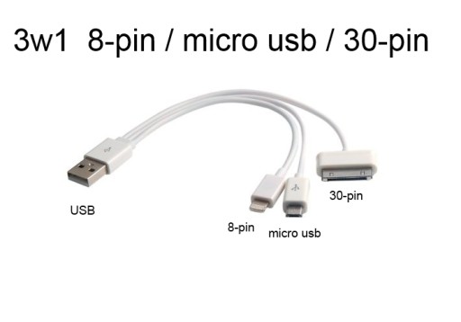 НАБОР КАБЕЛЕЙ USB 3В1 IPHONE 8PIN SAMSUNG (5