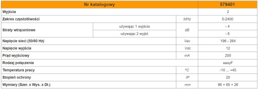 Блок питания 12В для антенн DVB-T Pikocom Televes 579401