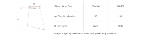 ТУНИКА ДЛЯ ТАНЦЕВАЛЬНОЙ БАЛЕТНОЙ ЮБКИ Z2 LN 146/152