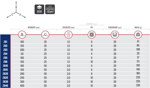 2x ПЕТЛЯ СТРОИТЕЛЬНАЯ РАЗРУШАЮЩАЯ 100x35x1,5 ZB1
