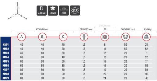 2x РАЗЪЕМ УГЛОВОЙ МОНТАЖНЫЙ 80x80x60x1,5 МАРКА