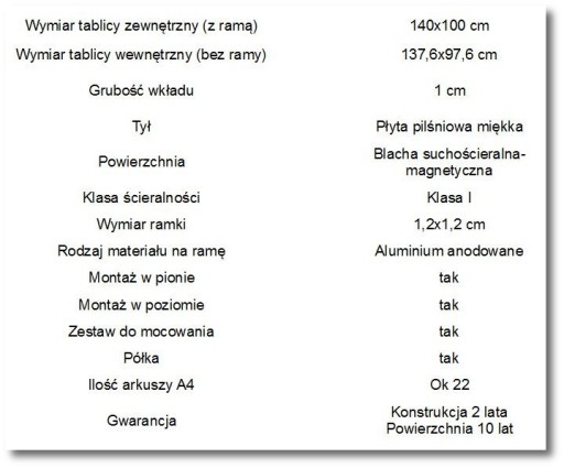 Магнитная доска белого цвета 140х100см.