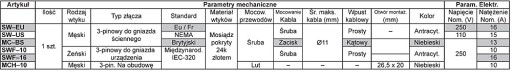 Вилка питания Supra SW-EU