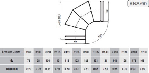 Колено регулируемое, оцинкованное 0-90*, фи 150 DARCO KNS150/90