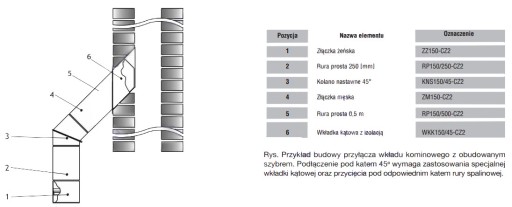 Wkładka do kominów ceramicznych WKC 120/180 DARCO