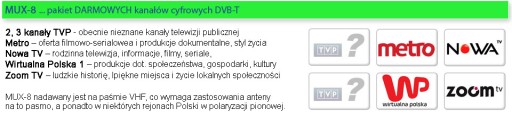 Antena DVB-t TELMOR DIGIT-ACTIVA, ze wzmacniaczem