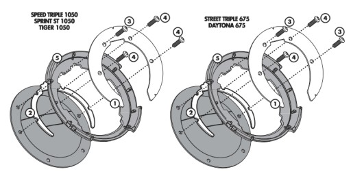 KAPPA BF02K mocowanie adapter pierścień TANKLOCK TRIUMPH