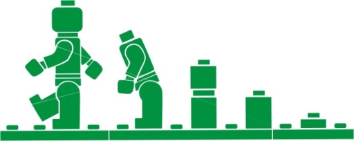 NAKLEJKA ścienna Lego Ludziki ewolucja XL