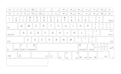 Naklejki na całą klawiaturę - APPLE, MAC, MACBOOK