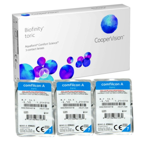 Soczewki Toryczne Astygmatyzm BIOFINITY TORIC 3szt