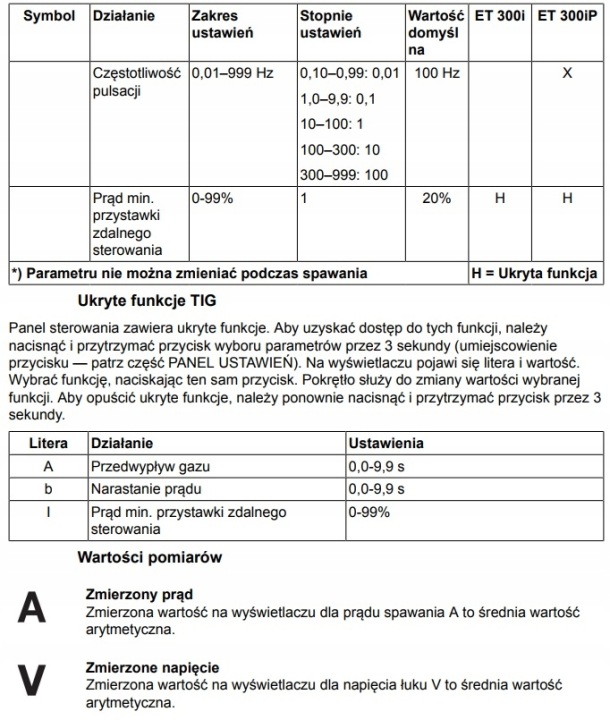 SPAWARKA ESAB RENEGADE ET 300P RADIATEUR KIT