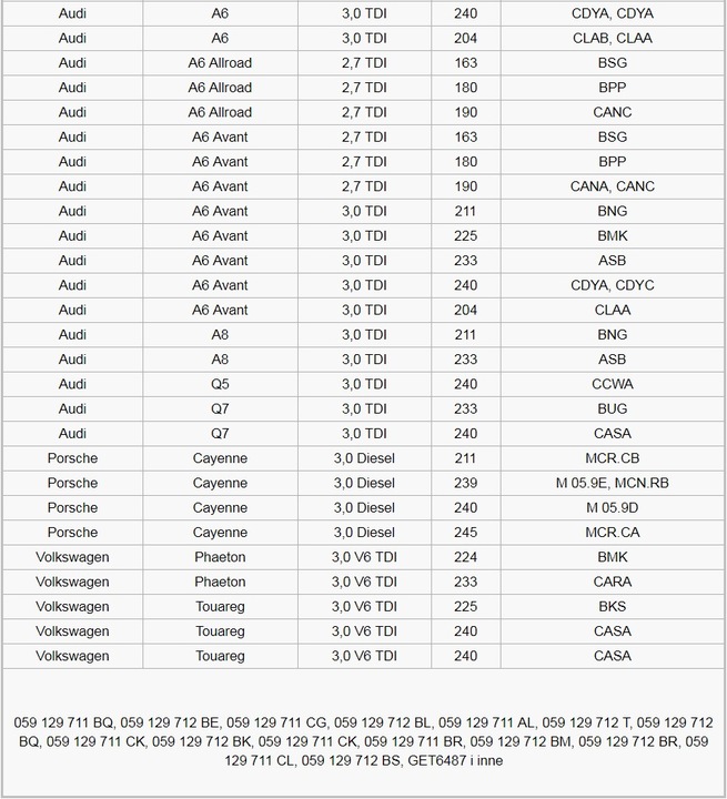 COMPLET DE RÉPARATION COUVERCLE DE COLLECTEUR AUDI 2.7 3.0 TDI photo 7 - milautoparts-fr.ukrlive.com