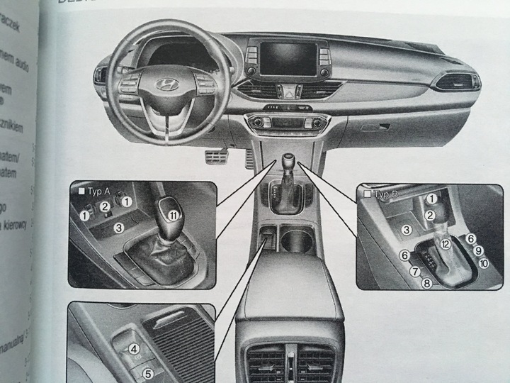 HYUNDAI I30 3 INSTRUCTION DE SERVICE POLSKA 2016-2020 photo 3 - milautoparts-fr.ukrlive.com