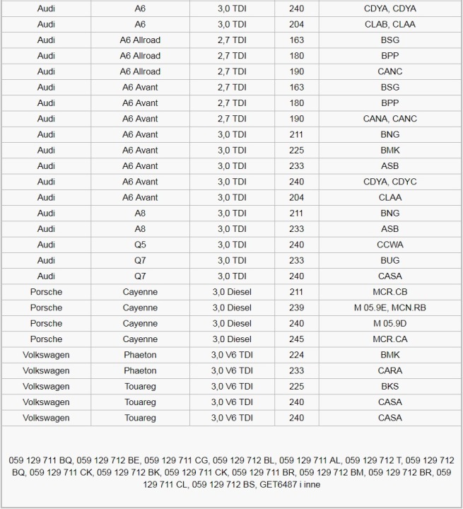 фото №7, 2 x колектор впускний  audi a4 a6 a8 q7 2.7 3.0 tdi v6