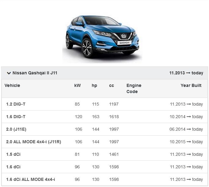 фото №11, Повітродувка вентилятор nissan qashqai x-trail łódź