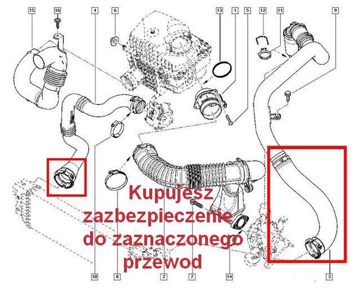 Течет турбина на рено мастер 3