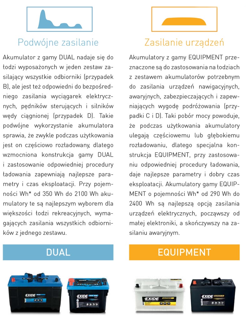 фото №9, Акумулятор exide es 950 85ah 950wh 450a