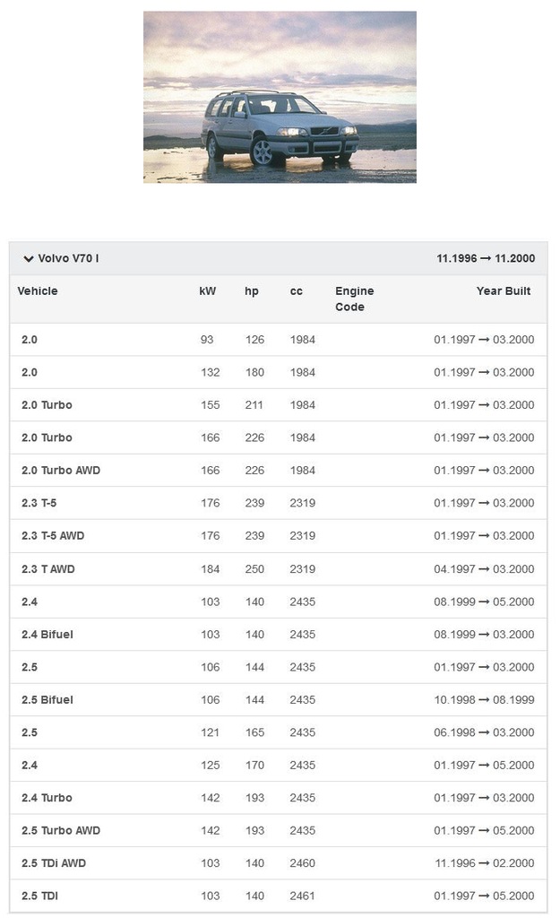 фото №11, Воздуходувка вентилятор volvo c70 s70 v70 xc70 europa