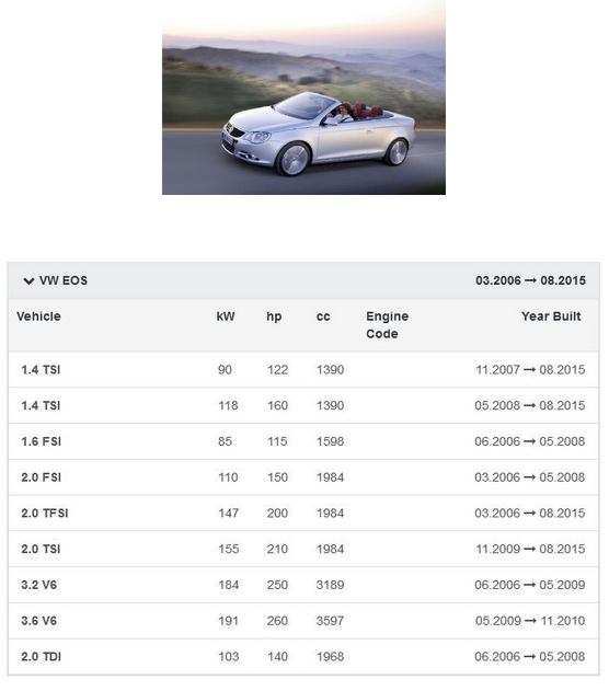 фото №13, Повітродувка вентилятор octavia 2 superb caddy 3 eos